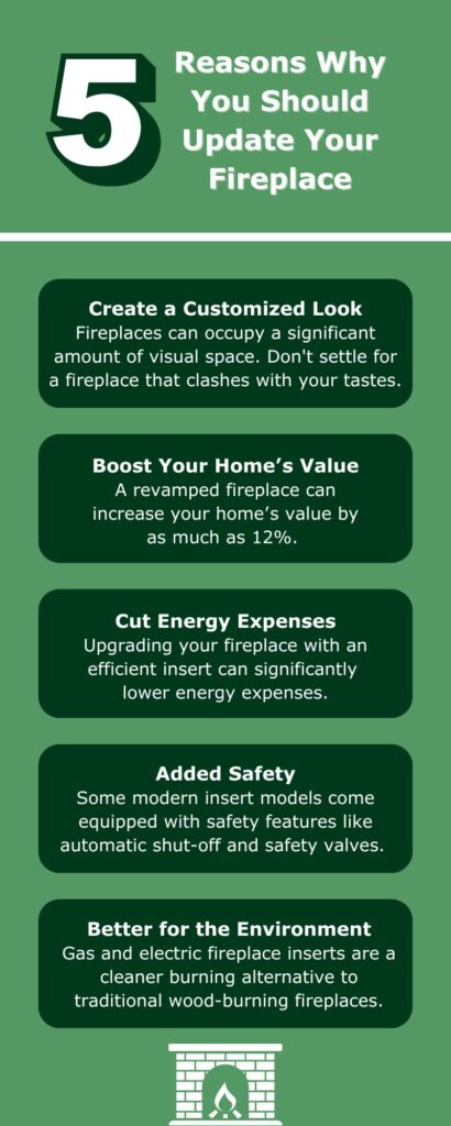 infographic stating reasons for getting a fireplace upgrade by Mid-Valley Chimney